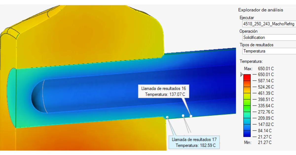 Simulación térmica de un macho refrigerado del molde: el canal interior lo mantiene en azul mientras el aluminio que lo rodea sigue caliente